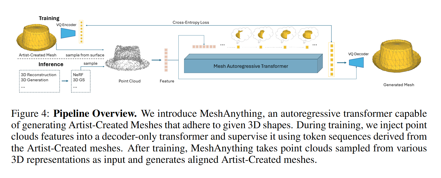 image-20241119142104541